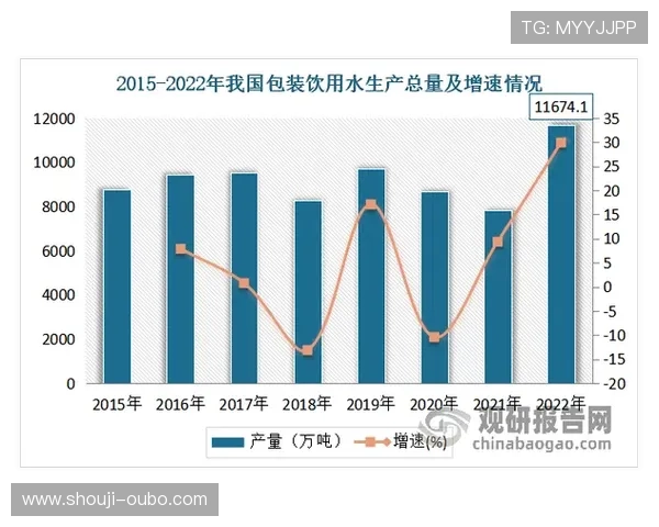 欧博代理平台市场潜力分析：行业前景与投资价值探讨