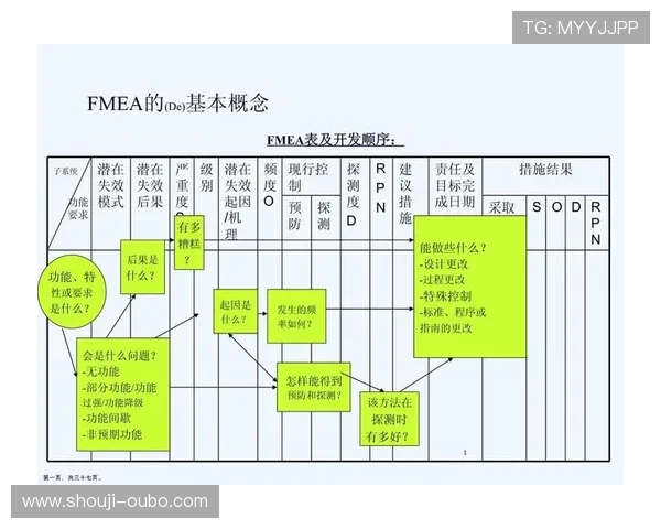 欧博一比一代理合作模式详解及其在行业中的应用前景分析