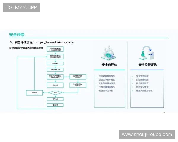 欧博代理官网最新资讯，全面解析代理流程与最新政策动态