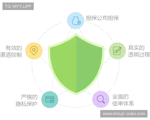 欧博官网网站安全保障措施全面解析，保障用户资金与信息安全