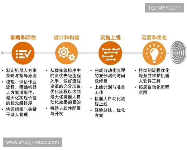 欧博一比一代理合作的成功案例分享，学习行业领先的合作经验与技巧