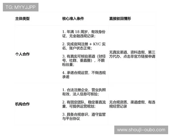 欧博买分代理合作如何提升客户满意度与合作粘性实现长远合作