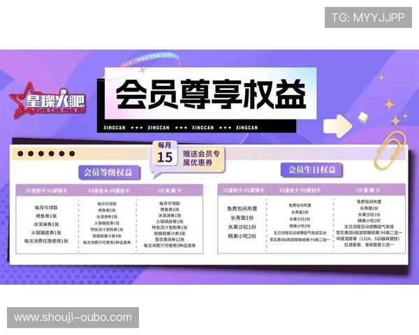 欧博会员专属入口官网详细介绍会员权益、登录流程及安全保障措施