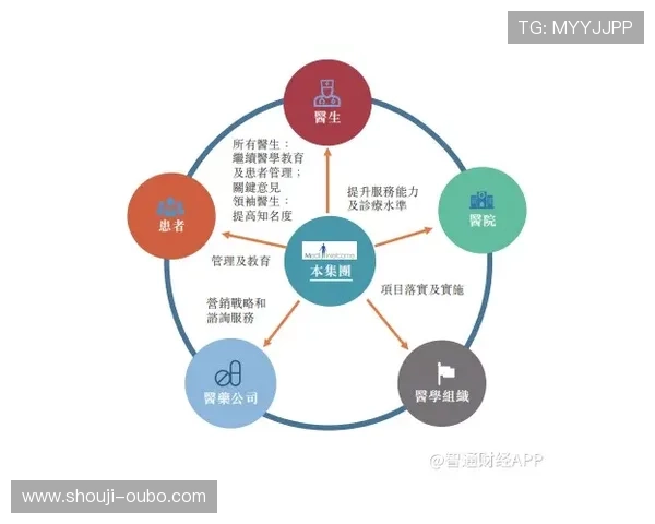 欧博代理开户流程操作指南及相关费用介绍,解决代理商的疑问与困扰