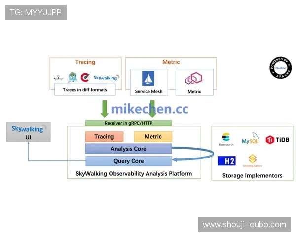 欧博代理电话联系方式详解帮助玩家快速获取官方支持与服务指南