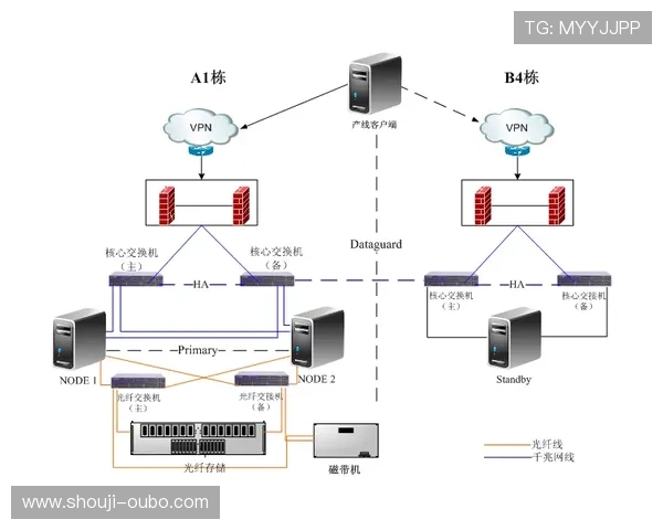 欧博会员登录网关常见问题及解决方案全面解析指导用户快速排查