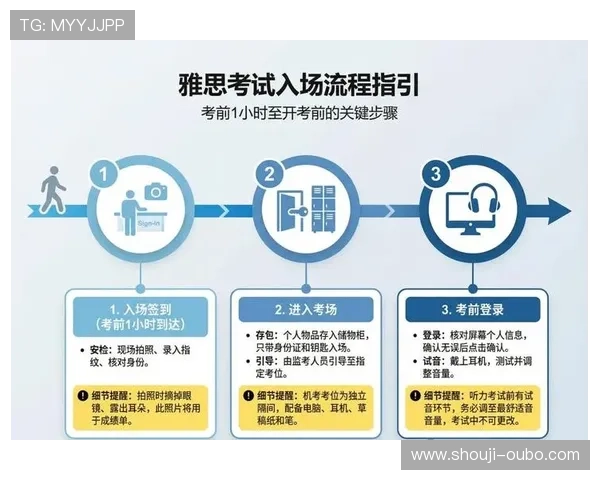 欧博国际app下载详细教程，轻松掌握注册登录全流程指南