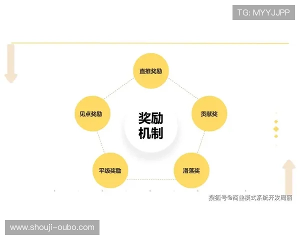 欧博平台官网最新优惠活动与奖励机制全面解析