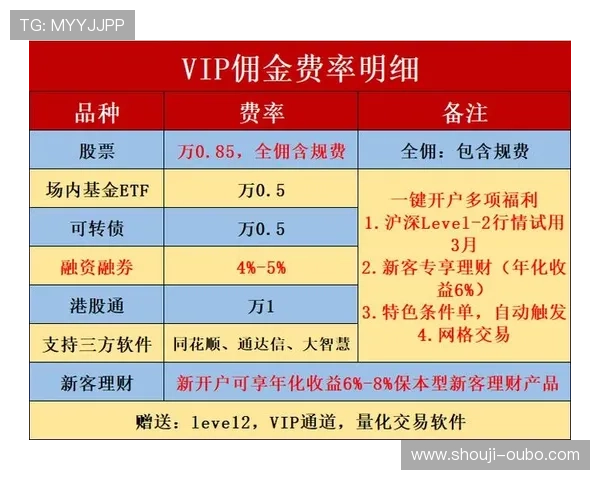 欧博网站开户活动怎么样全面评测新手注册流程与奖励机制分析