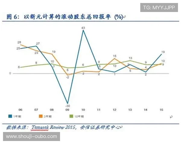 欧博管理：提升企业运营效率的全面策略与实践探索