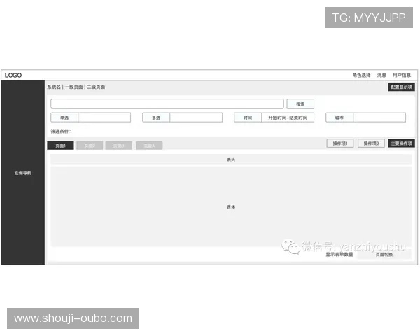欧博网站开户客服热线为新用户提供详细开户流程指导与操作支持