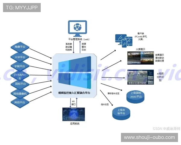 欧博集团官网登录入口详细流程解析让新手玩家轻松掌握登录技巧与常见问题解决方案