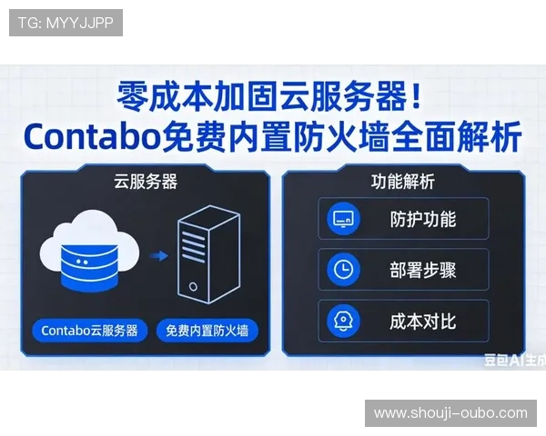 abg欧博app最新版安全保障措施及隐私保护策略，确保玩家账号信息安全无忧
