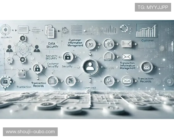 如何通过欧博管理优化游戏开发与运营中的资源配置与流程管理