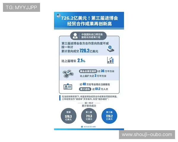 新用户必看!进入欧博abgAB平台的完整操作流程与注意事项解析 新用户必看!进入欧博abgAB平台的完整操作流程与注意事项解析
