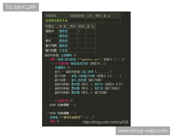 欧博abg游戏会员登入遇到问题怎么办全面解决方案推荐 欧博abg游戏会员登入遇到问题怎么办全面解决方案推荐