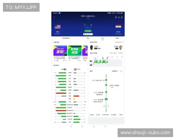 巴拉圭对阵美国比赛前详细预测分析与赛前数据展望 巴拉圭对阵美国比赛前详细预测分析与赛前数据展望